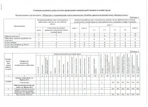 СВОДНАЯ ВЕДОМОСТЬ РЕЗУЛЬТАТОВ_1_page-0001